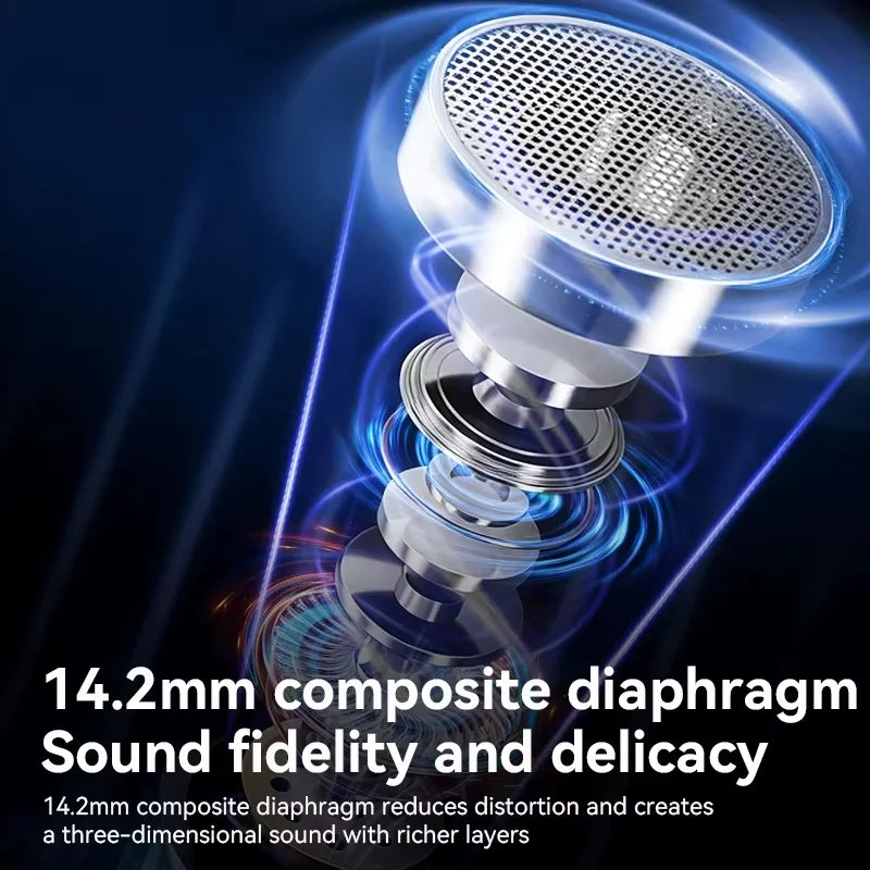 Neckband Wireless Earphone with Retractable Earbud,Around The Neck Headphones Stereo Headset for Music, Conference, Videos
